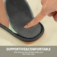 thumbnail image 6 of IAUYY Memory Foam House Slippers Suitable for Both Men and Women. Comfortable, Anti-Slip Plush Flat-Bottomed Slippers The Best Holiday Gift Very Few Details, 6 of 9