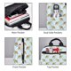 thumbnail image 3 of Balery Cartoon Sea Turtle Mochila ligera para hombre y mujer: duradera e impermeable, ideal para la escuela, el trabajo, viajes y uso diario., 3 of 7