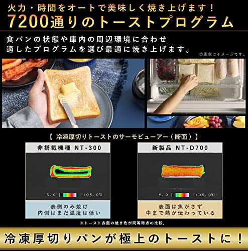 Panasonic Oven Toaster Bistro 8-stage temperature control Oven