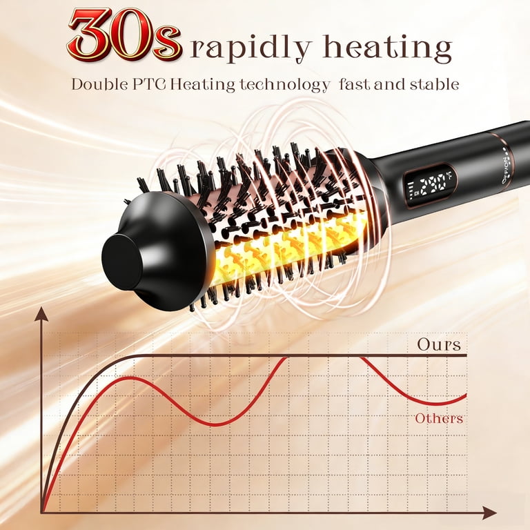 SKIMI Thermal Brush, 1.5 Inch Heated Round Brush photo 2