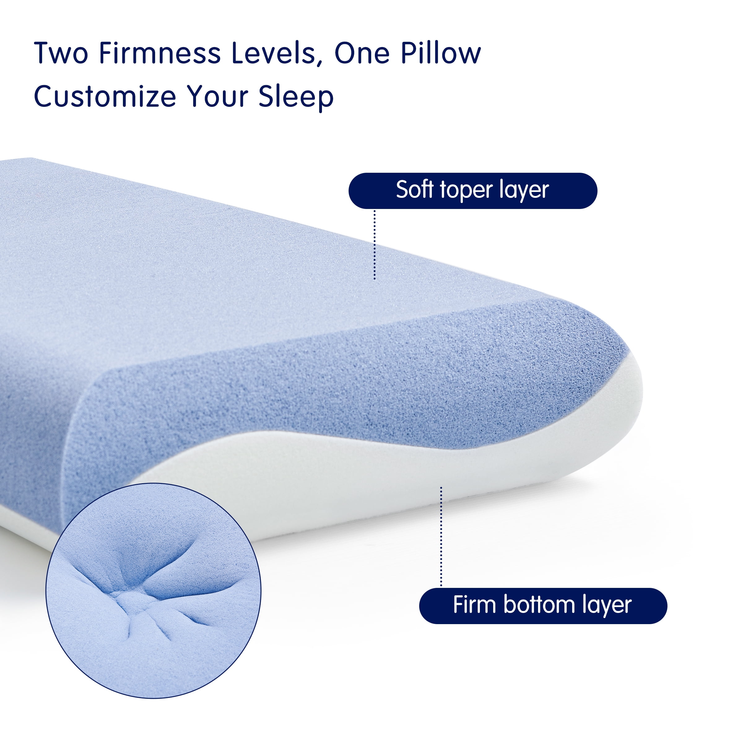 DyFun Gel Memory Foam Bed Pillow, Dual - Firmness  Queen Size Pillow - Neck Pain Relief for Side & Back Sleepers