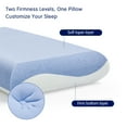 thumbnail image 3 of CHUN YI Gel Memory Foam Pillow Dual-Firmness Queen Size Bed Pillows for Side & Back Sleepers, Travel Bag & Eye Mask Included, 3 of 5