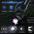 thumbnail image 5 of Rechargeable Headlamp,LED Headlamp 3 Modes 2000 Lumens Super Bright with charger 2 Batteries,120° Adjustable Lightweight Waterproof LED Head Light for Camping Fishing,Car Repair,Outdoor, 5 of 11
