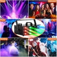 thumbnail image 4 of Hakuta Fog Machine,Smoke Machine with 12 LED Colorful Beam Light DMX Light Control & Manual Control & Wireless Remote Perfect for, 4 of 9