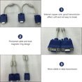 thumbnail image 3 of EeaseCA 2PCS VGA Splitter Male To Dual Female Out Video Adapter Cable For Monitor TV, 3 of 8