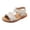 White, variant on Sandals for Kids Newborn Shoes Glitter Shoes Little Girl Shoes Pink Shoes for Toddler Girls Kids Shoes Size 2 Girls Gold Shoes Cienta Shoes Girls Flexible Toddler Shoes