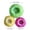 Multicolor, variant on 5Pcs Plastic Bowl Set, Unbreakable Small Household , Lightweight Shatterproof Reusable Tableware, For Daily Dining, Snack Serving, Kitchen Food Storage