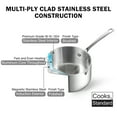 thumbnail image 3 of Cooks Standard Multi-Ply Clad Butter Warmer Set, Small Stainless Steel Sauce Pan, Mini Butter Chocolate Milk 0.15/0.29/0.46/0.68 QT Pot with Pour Spout Cooking Pot ideal for Chefs, Baristas, 4-PCS, 3 of 7