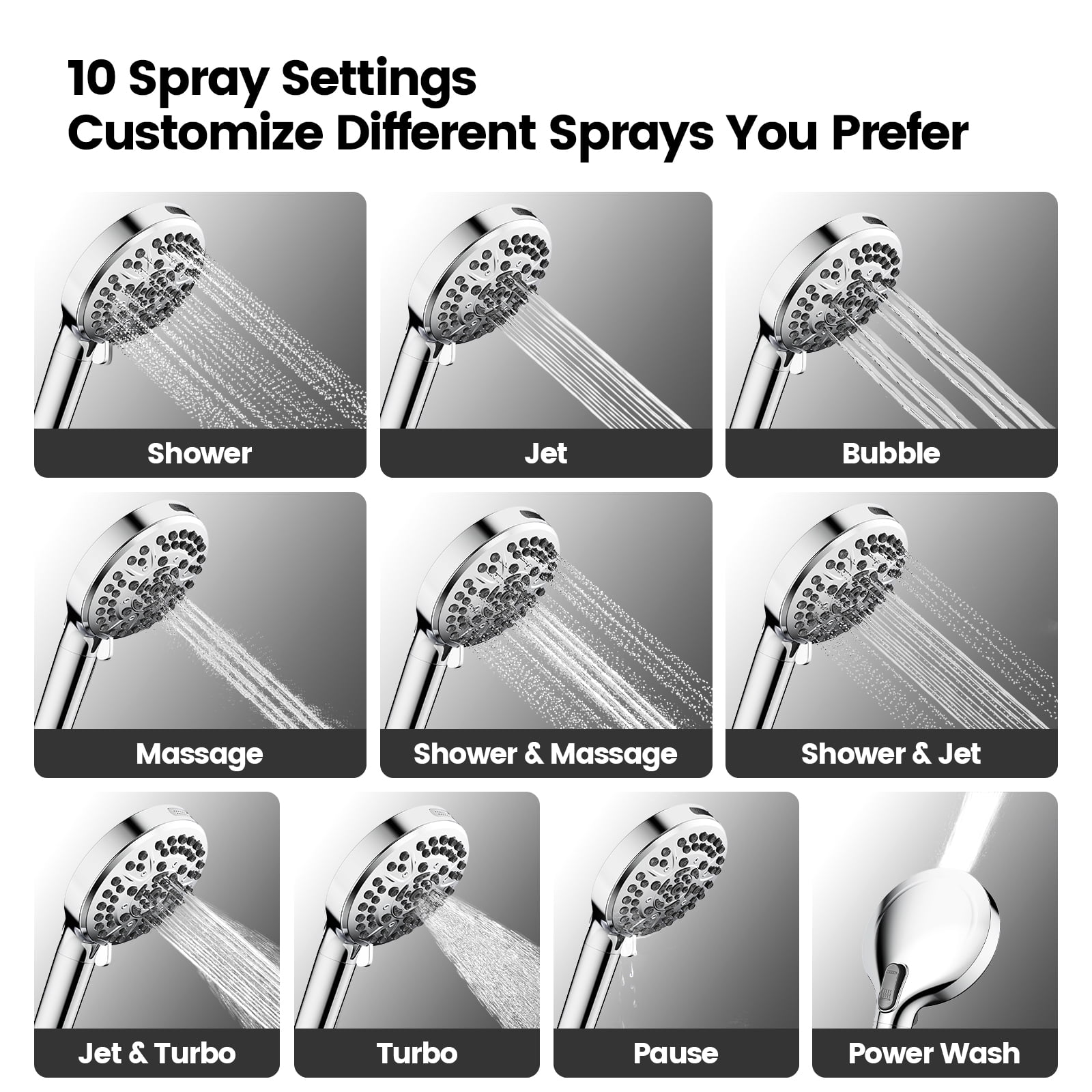JOMOO 12 Inch Rainfall Shower Head Combo with Filtered Handheld, High Pressure Shower Head Set with Extension Arm, 71 inch Shower Hose, Chrome