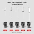 thumbnail image 2 of Amdohai Rivet Heavy Duty Single Hand Manual Riveter for Metal Automotive Repairing Railway for 3/32 Inch 1/8 Inch 5/32 Inch 3/16 Inch 1/4 Inch Aluminium Stainless Steel Rivets Black, 2 of 7