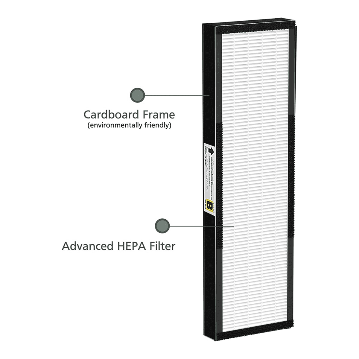FLT4825 Replacement Filter for Germ Guardian Air Purifier, for AC4825 AC4850,2 True HEPA + 8 Carbon Filters