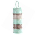 thumbnail image 1 of Milk Powder Dispenser 4 Layers Large Capacity Odorless Portable Baby Formula Snack Container with Side Opening Green, 1 of 4