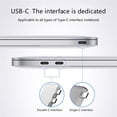 thumbnail image 3 of PVCS Double USB -Type-C To 4K HDMI 2 USB 3.0 SD/TF Card Reader 2 Type C 7 In 2 Hub Adapter, 3 of 5