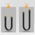thumbnail image 4 of Cable de carga rápida 40Gbps PD100W tipo C a tipo C para Thunderbolt 4 (13 cm), 4 of 5
