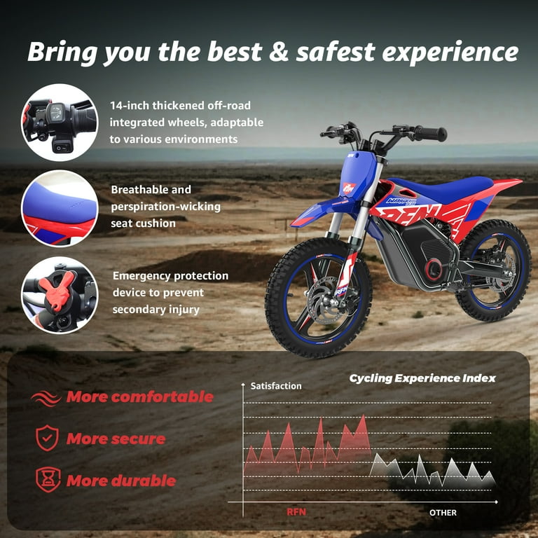 RFN Warrior Kids SX-E500 36V Electric Dirt Bike – 700W Motor, 21.7