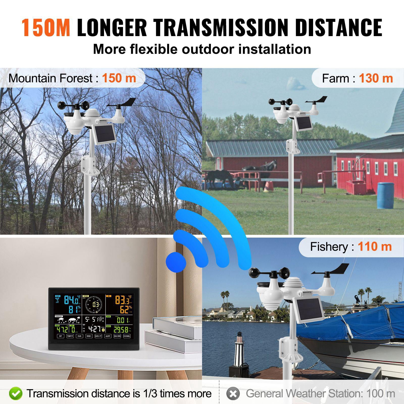 7-in-1 Wi-Fi Weather Station with 7.5 Inch Color Display Solar Wireless Outdoor Sensor for Temperature Humidity Wind Speed Direction Rain Alarm Alerts