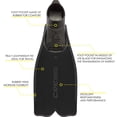 thumbnail image 2 of Aletas Cressi Rondinella negras talla 43/44 para snorkel, 2 of 4