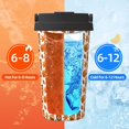 thumbnail image 5 of Goofa Pumpkin Witch Hat Coffee for Insulated Travel Coffee Mug Spill Proof Leak Proof 16 OZCoffee Tumbler Reusable Coffee Cups with Lids Thermos for Hot and Cold Drink, 5 of 8