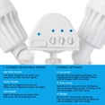thumbnail image 2 of LEONLITE Motion Sensor LED Security Light, Dusk to Dawn Outdoor Flood Lights, Adjustable 2-Head, IP65 Waterproof, 20W(150W Equiv.), 5000K Daylight, 2 of 7