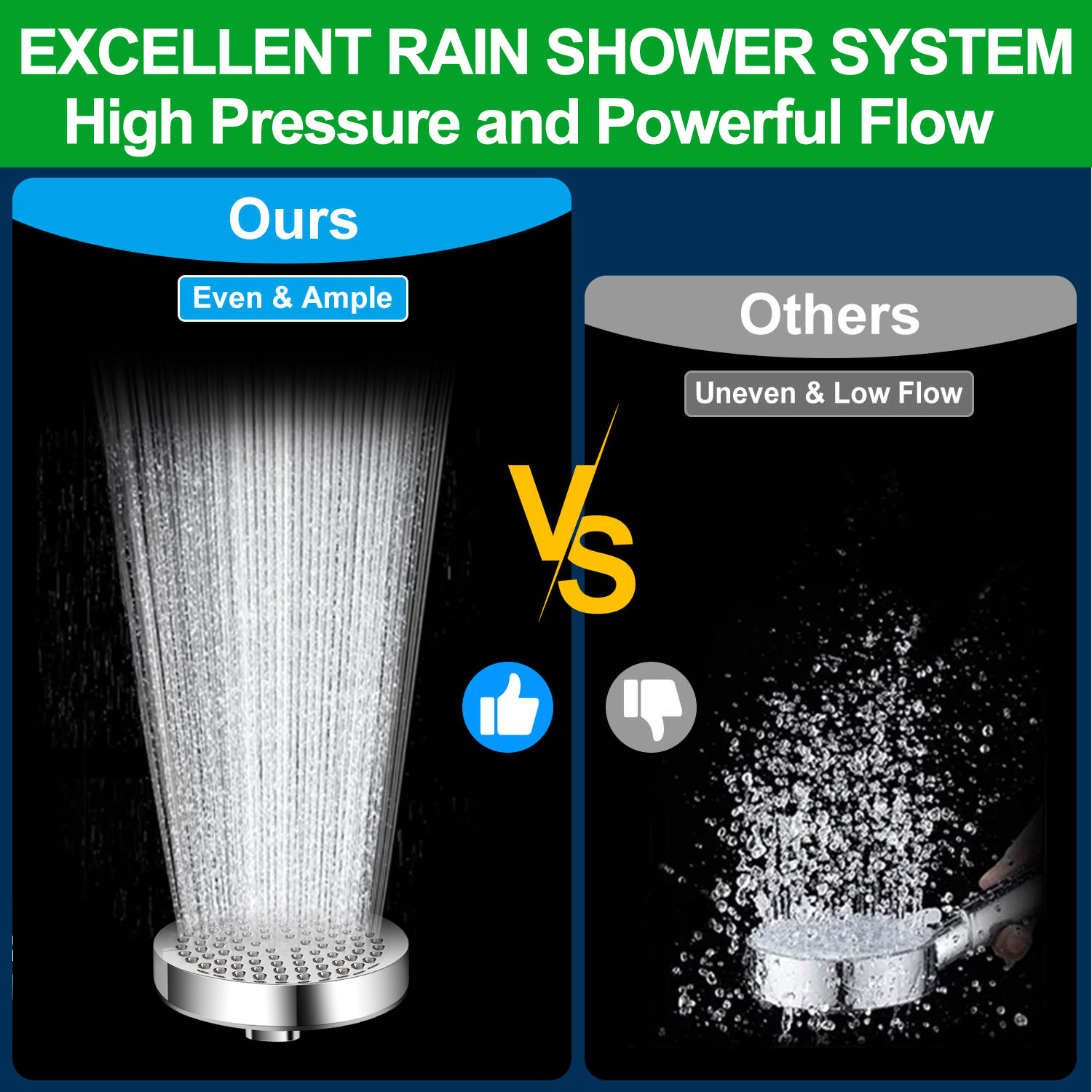 NIUTA 6 Inch High Pressure Rain Showerhead Chrome photo 8