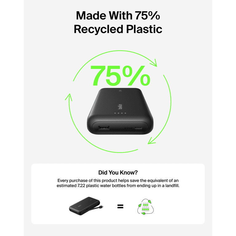 Belkin 20000mAh Power Bank