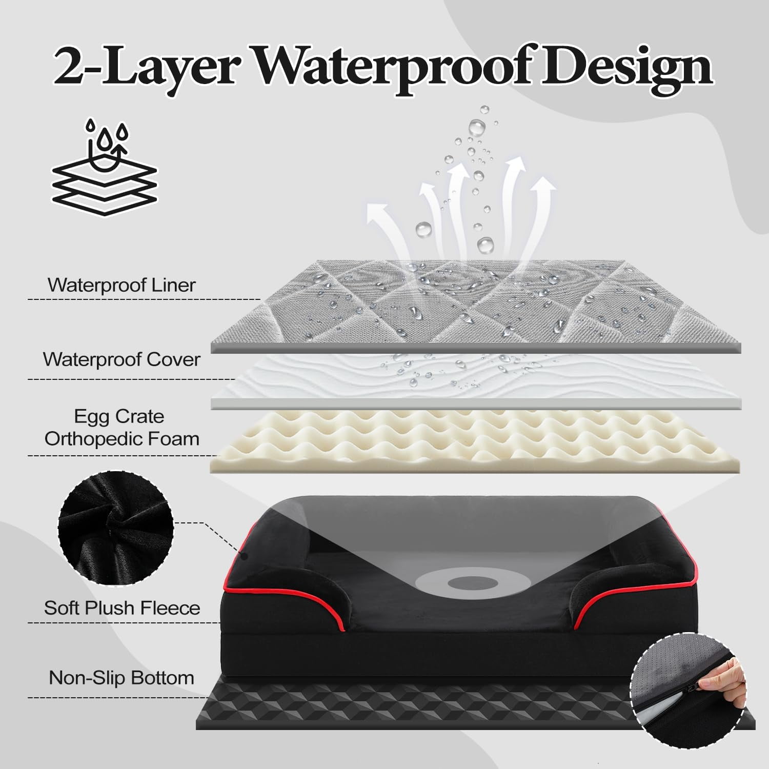 Orthopedic Dog Bed, Washable Medium Dog Bed for Medium Dogs with Supportive Foam,2-Layer Waterproof Cover and Non-Slip Bottom for Small, Medium and Large Dog-Black, Medium