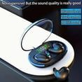thumbnail image 3 of Typpkmm X55 Mini Wireless Earphones with Bluetooth Headphones Noise, 3 of 7