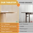 thumbnail image 6 of 63" Dining Table for 4 Person, [Rounded Corners] [Striped Pedestal Base] Farmhouse Modern Rectangle Kitchen Dinner Table, Beige, 6 of 7