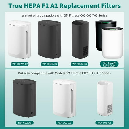 4 Packs F2 A2 True HEPA Filter Compatible with Room Cleaner Purifier Models FAP-C02-A2 FAP-C03-A2 FAP-T03-A2 FAP-C02WA-G2 FAP-C03BA-G2 FAP-T03BA-G2 FAP-SC02N