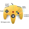 thumbnail image 3 of RetroFam - N64 Wired Video Game Joystick Controller - Yellow, 3 of 5