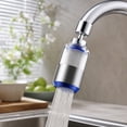 thumbnail image 5 of Faucet Water Filter for Kitchen Sink with Stainless Steel Mesh Core and Splash Guard, Single Unit, Silver and Blue, for Bathroom and Kitchen Faucets, 5 of 6