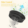thumbnail image 3 of Norcho Hidden Cat Litter Box Enclosure, Plant Corner Furniture, Black, 3 of 9
