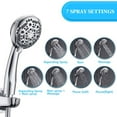 thumbnail image 4 of Fithood Rain Shower Head - High Pressure Handheld Showerhead & Rain Showerhead Combo with 7 Spray Setting, 2 in 1 Shower Head System Stainless Steel Extra Long Shower Hose，Chrome 1.8 GPM, 4 of 5