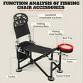 thumbnail image 3 of Tereitr Fishing Chair, 13-Position Adjustable Camping Chair with Backrest, Rod Holder, 300 lbs Capacity Folding Deck Chair for Fishing, 8.3" Height Adjustment Portable Outdoor Seat, 3 of 8