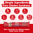 thumbnail image 3 of Beefeaters Chicken Lickable Cat Treats, 12 Squeeze Tube Puree Packs – Grain-Free, No Sugar, with Taurine, Ideal for Hand-Feeding & Toppers, 3 of 9
