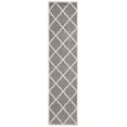 thumbnail image 3 of Safavieh Amherst Sharalyn Geometric Runner Rug, Dark Gray/Beige, 2'3" x 9', 3 of 11