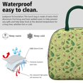thumbnail image 3 of Lunch Bag Lunch Box for Women Reusable Insulated Lunch Bags,Water-Resistant Fruit Avocado Leaves Pattern Cooler Lunch Tote Bag, Large Capacity for Work Travel Picnic, 3 of 6