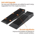 thumbnail image 3 of OULEME Low Profile Car Service Ramp with Anti-Slip Blocks, Oil Changes& Maintenance, 2-1/2" Lifting Height, 3 Ton Truck Vehicle 2 Pack, 3 of 7