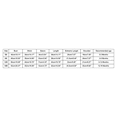 thumbnail image 3 of mgoYE Toddler Baby Boy Summer Clothes Train Engine Embroidery Short Sleeve Romper Plaid Shorts Set 3 6 12 18 Months Summer Outfit Size 3-6 Months, 3 of 4