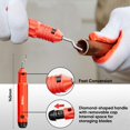 thumbnail image 4 of SHALL Tubing Cutter Tool, Heavy Duty Pipe Cutter 3/16"-2" OD, Mini Tube Cutter 1/8"-7/8", Steel Pipe Cutter for Metal, Copper, Aluminum, Co, 4 of 8