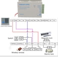 thumbnail image 3 of Fuente de alimentación de CA 110-240 V a CC 12 V 3 A para control de acceso de puertas Voltaje mundial, 3 of 4