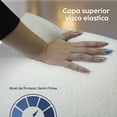 thumbnail image 3 of Almohada de cuña para Cama DR JOOHN Ultra Confort Azul Marino 52x52, 3 of 8