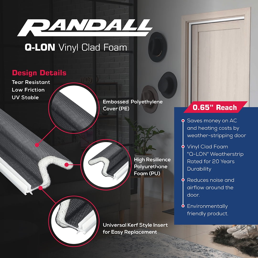 Q-Lon Foam Kerf Weather Stripping for Doors 3 Piece Set -1 PCS 36" x 2 PCS 84" (Black)
