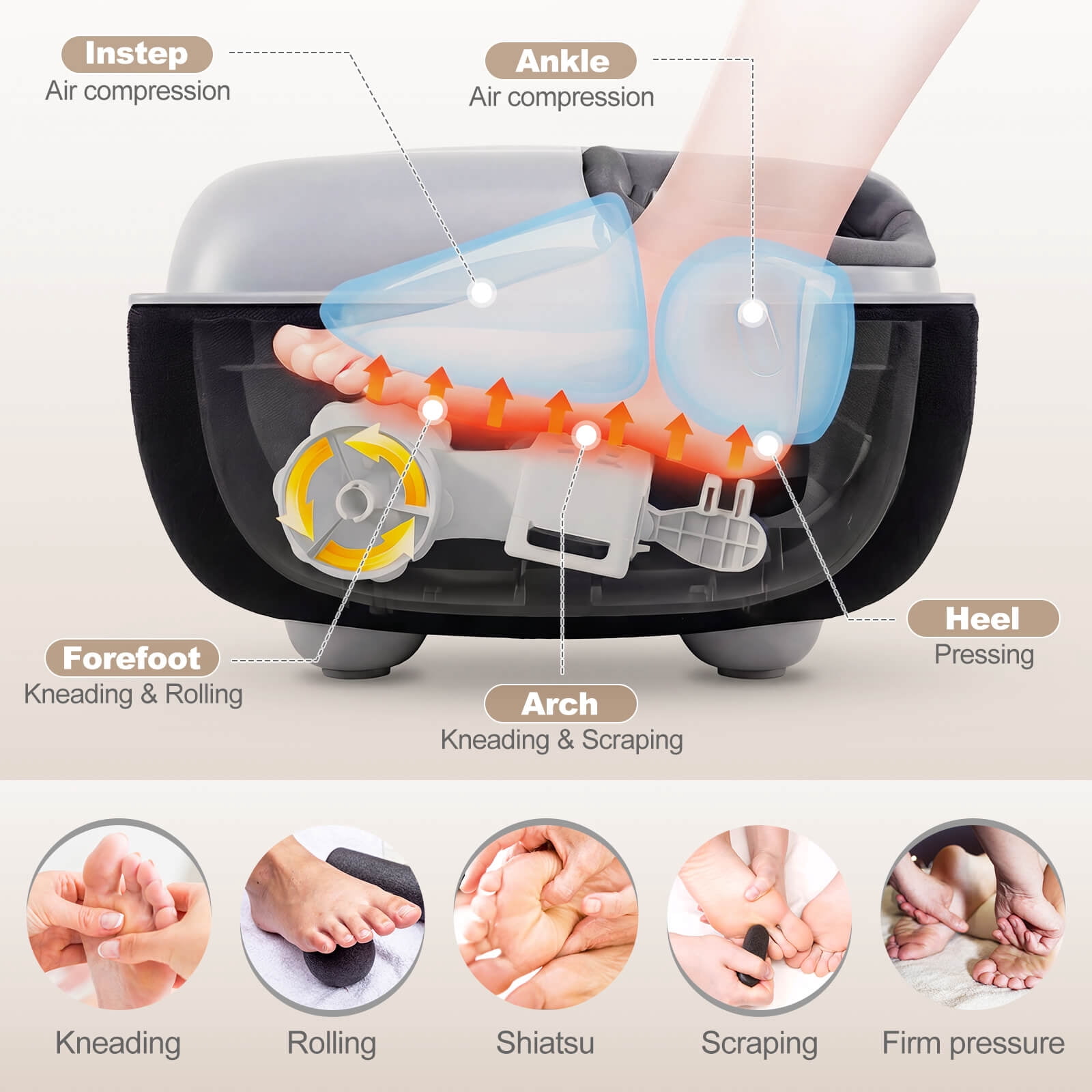 Costway Shiatsu Foot Massager with Heat, 3-Level Deep Kneading & Air Compression, Timer Black