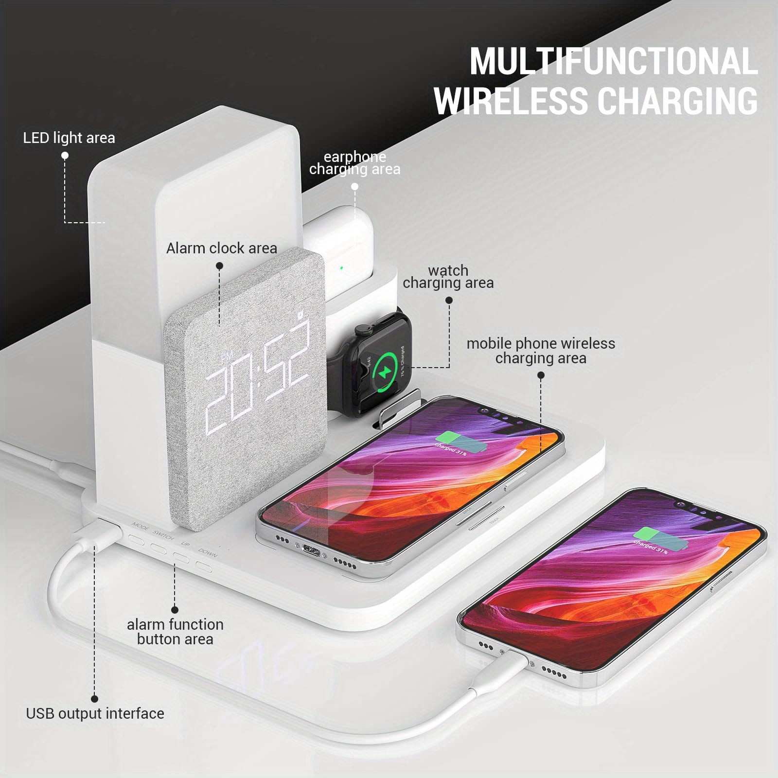 5-in-1 15W Fast Wireless Charging Station for iPhone 16/ 15/ 14/ 13/ 12 Pro/ Max, Apple Watch, AirPods, Samsung - with Night Light, Charging Cable | Home Office Charger Stand for Multiple Devices