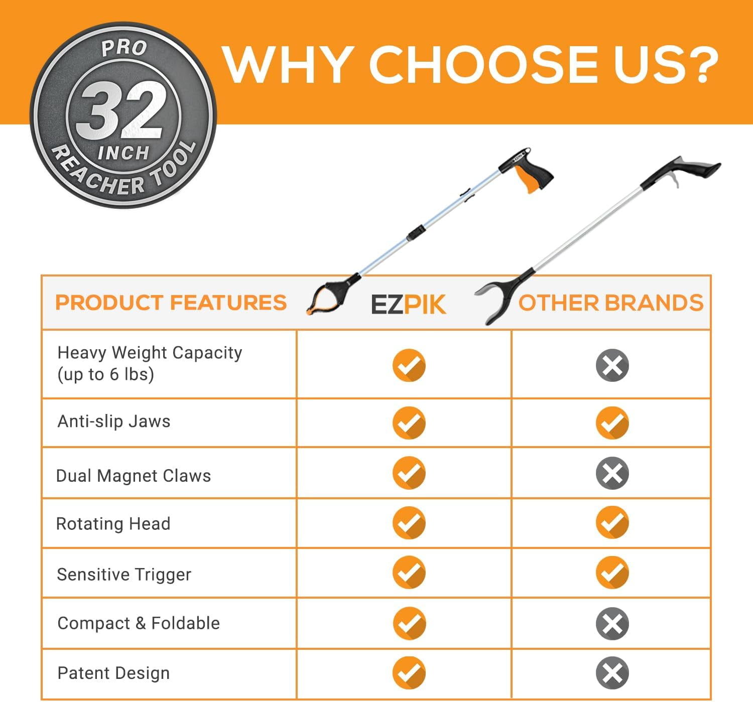 EZPIK 32" Grabber Reacher Tool for Seniors, Folding Magnetic Pickup Stick with Rotating Claw, Pro Silver
