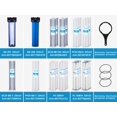 thumbnail image 2 of Geekpure 20-Inch Whole House Polypropylene PP Sediment Filter-4.5" x 20"-5 Micron, 2 of 7