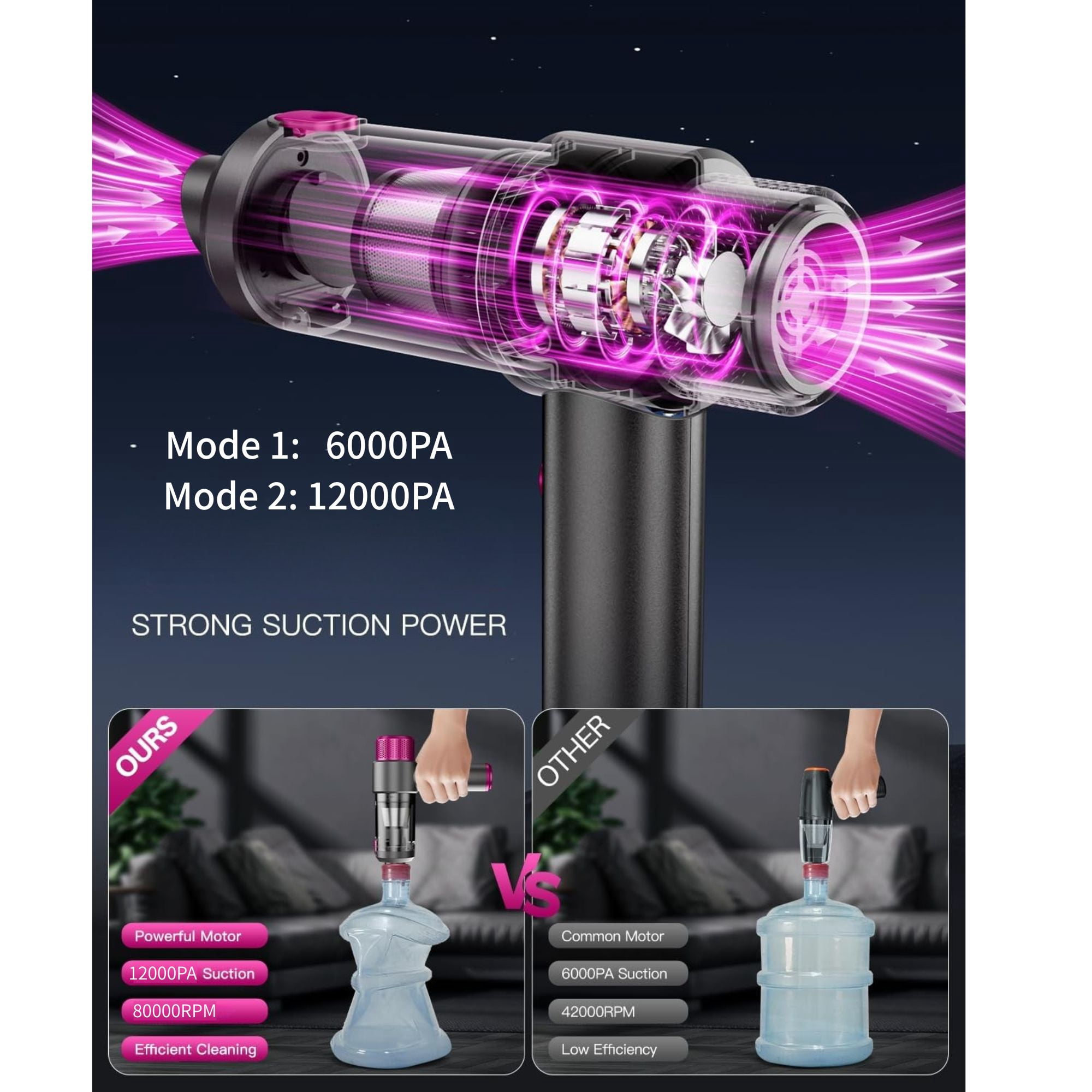 VFM Handheld Cordless Car Vacuum Cleaner, 4-in-1 Portable Mini Car Vacuum Cleaner, 12000PA High Power & Air Duster with LED Light for Home Office