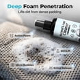 thumbnail image 4 of Helmet Liner Cleaner Spray,Odor Eliminator and Sweat Remover for Motorcycle Bicycle and Sports Helmets,Fast Drying Deep Cleaning, 4 of 5