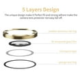 thumbnail image 5 of Elegant Choise Camera Lens Protector Metal Ring Tempered Glass Protective Film for iPhone 15 Pro 6.1inch/15 Pro Max 6.7inch, Gold, 5 of 14